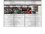 �������� �� ������ �������� Yamaha XV1700 RoadStar 2006 ���� 1